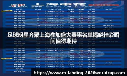 足球明星齐聚上海参加盛大赛事名单揭晓精彩瞬间值得期待